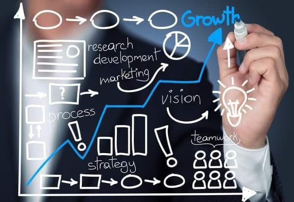 Business Development
